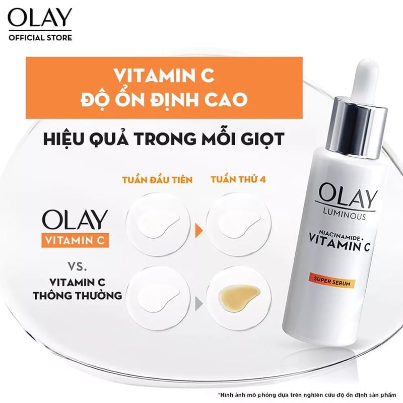 Serum Olay Hỗ Trợ Dưỡng Sáng Da, Làm Mờ Vết Thâm, Đốm Nâu Luminous Niacinamide + Vitamin C Super Serum 30ml - Ảnh 2